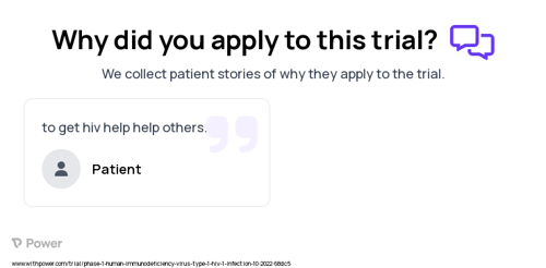 HIV Patient Testimony for trial: Trial Name: NCT05585307 — Phase 1