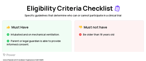 AT-100 (Protein Replacement Therapy) Clinical Trial Eligibility Overview. Trial Name: NCT04662151 — Phase 1