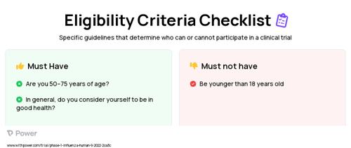 mRNA-1010 (Vaccine) Clinical Trial Eligibility Overview. Trial Name: NCT05585632 — Phase 1