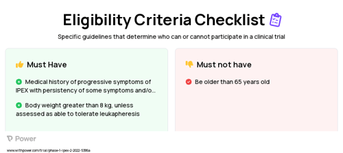 CD4^LVFOXP3 (CAR T-cell Therapy) Clinical Trial Eligibility Overview. Trial Name: NCT05241444 — Phase 1