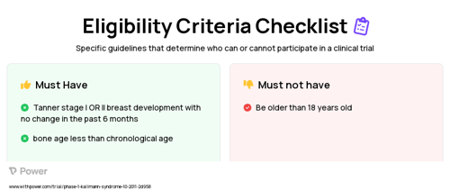 GnRH (Hormone Therapy) Clinical Trial Eligibility Overview. Trial Name: NCT01438034 — Phase 1