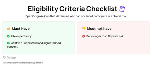 CAT-8015 Immunotoxin (Immunotoxin) Clinical Trial Eligibility Overview. Trial Name: NCT00457860 — Phase 1