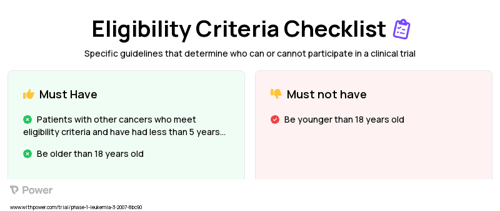 CAT-8015 Immunotoxin (Immunotoxin) Clinical Trial Eligibility Overview. Trial Name: NCT00462189 — Phase 1