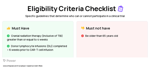 TriCAR T-cells (CAR T-cell Therapy) Clinical Trial Eligibility Overview. Trial Name: NCT05010564 — Phase 1