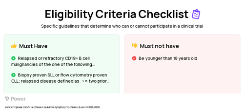 IC19/1563 (CAR T-cell Therapy) Clinical Trial Eligibility Overview. Trial Name: NCT04892277 — Phase 1