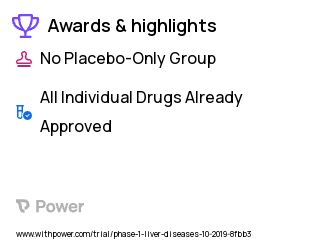 Liver Disease Clinical Trial 2023: Apalutamide Highlights & Side Effects. Trial Name: NCT04154774 — Phase 1