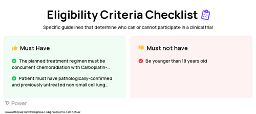 Carboplatin (Alkylating agents) Clinical Trial Eligibility Overview. Trial Name: NCT03094884 — Phase 1