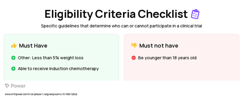 Chemotherapy (Chemotherapy) Clinical Trial Eligibility Overview. Trial Name: NCT00006212 — Phase 1