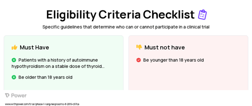 Ipilimumab (Checkpoint Inhibitor) Clinical Trial Eligibility Overview. Trial Name: NCT04013542 — Phase 1