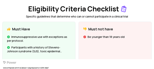 ABBV-011 (Monoclonal Antibodies) Clinical Trial Eligibility Overview. Trial Name: NCT03639194 — Phase 1