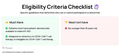 MT-601 (CAR T-cell Therapy) Clinical Trial Eligibility Overview. Trial Name: NCT05798897 — Phase 1