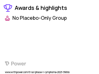 Chronic Lymphocytic Leukemia Clinical Trial 2023: PRGN-3007 Highlights & Side Effects. Trial Name: NCT05694364 — Phase 1