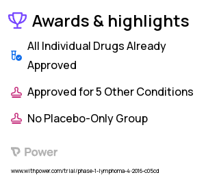 Lymphoma Clinical Trial 2023: Bortezomib Highlights & Side Effects. Trial Name: NCT02783625 — Phase 1