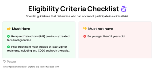 ADI-001 (CAR T-cell Therapy) Clinical Trial Eligibility Overview. Trial Name: NCT04735471 — Phase 1