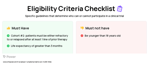 Avelumab (Monoclonal Antibodies) Clinical Trial Eligibility Overview. Trial Name: NCT03440567 — Phase 1