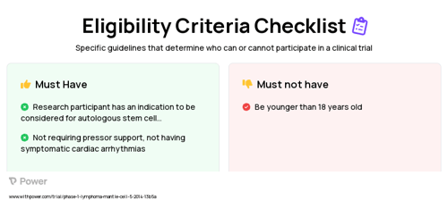 Autologous CD19CAR-CD28-CD3zeta-EGFRt-expressing Tcm-enriched T cells (CAR T-cell Therapy) Clinical Trial Eligibility Overview. Trial Name: NCT02051257 — Phase 1