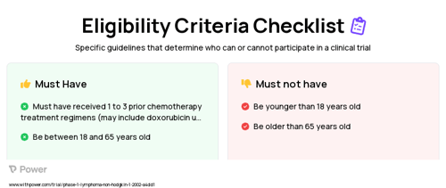 Combination Chemotherapy (Chemotherapy) Clinical Trial Eligibility Overview. Trial Name: NCT00053105 — Phase 1