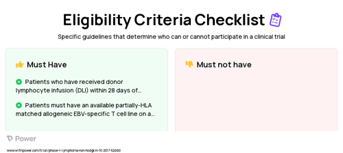Allogeneic CD5.CAR/28zeta CAR T cells (CAR T-cell Therapy) Clinical Trial Eligibility Overview. Trial Name: NCT03081910 — Phase 1