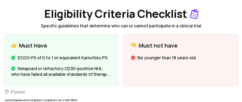 CD30.CAR-T (CAR T-cell Therapy) Clinical Trial Eligibility Overview. Trial Name: NCT04526834 — Phase 1