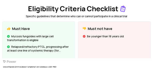 Parsaclisib (PI3K inhibitor) Clinical Trial Eligibility Overview. Trial Name: NCT04774068 — Phase 1