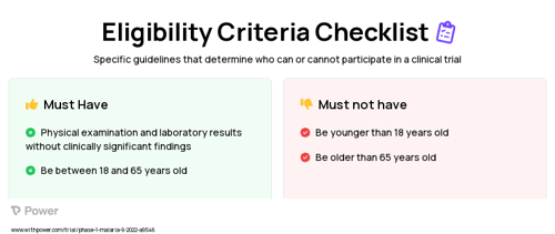 PfSPZ Vaccine (Virus Therapy) Clinical Trial Eligibility Overview. Trial Name: NCT05604521 — Phase 1