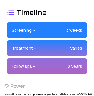 TCR-transduced T cells (CAR T-cell Therapy) 2023 Treatment Timeline for Medical Study. Trial Name: NCT05349890 — Phase 1