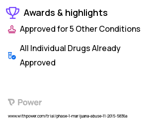 Alcoholism Clinical Trial 2023: Active delta-9-THC Highlights & Side Effects. Trial Name: NCT02404688 — Phase 1