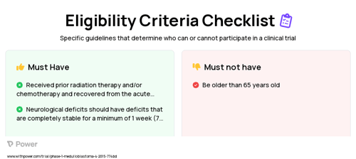 Pembrolizumab (Checkpoint Inhibitor) Clinical Trial Eligibility Overview. Trial Name: NCT02359565 — Phase 1