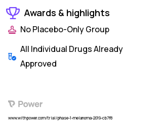 Stomach Cancer Clinical Trial 2023: INBRX-105 Highlights & Side Effects. Trial Name: NCT03809624 — Phase 2