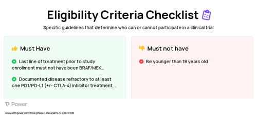 Ceritinib (Kinase Inhibitor) Clinical Trial Eligibility Overview. Trial Name: NCT03501368 — Phase 1
