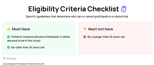 Dose 1 (CAR T-cell Therapy) Clinical Trial Eligibility Overview. Trial Name: NCT01586403 — Phase 1