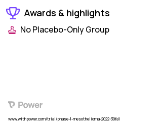 Epithelioid Hemangioendothelioma Clinical Trial 2023: IK-930 Highlights & Side Effects. Trial Name: NCT05228015 — Phase 1