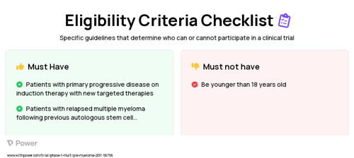 Bortezomib (Proteasome Inhibitor) Clinical Trial Eligibility Overview. Trial Name: NCT01163357 — Phase 1