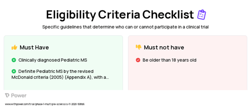 NeuroVax (Cancer Vaccine) Clinical Trial Eligibility Overview. Trial Name: NCT02200718 — Phase 1