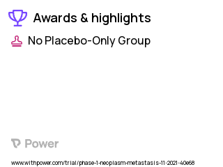 Metastases Clinical Trial 2023: Deferoxamine (DFO) Highlights & Side Effects. Trial Name: NCT05184816 — Phase 1