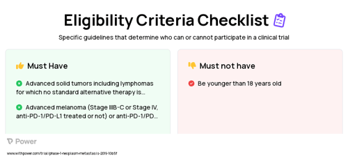 Cemiplimab REGN2810 (Checkpoint Inhibitor) Clinical Trial Eligibility Overview. Trial Name: NCT03871348 — Phase 1
