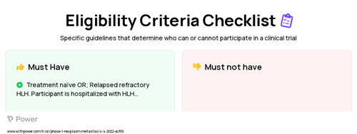 ELA026 (Monoclonal Antibodies) Clinical Trial Eligibility Overview. Trial Name: NCT05416307 — Phase 1