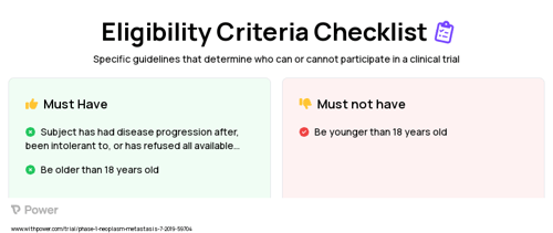 ASP9801 (Virus Therapy) Clinical Trial Eligibility Overview. Trial Name: NCT03954067 — Phase 1