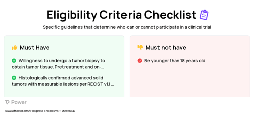 INCB086550 (Other) Clinical Trial Eligibility Overview. Trial Name: NCT03762447 — Phase 1