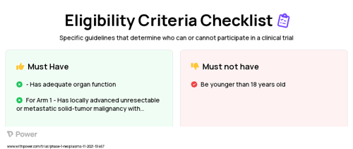 MK-1084 (Small Molecule Inhibitor) Clinical Trial Eligibility Overview. Trial Name: NCT05067283 — Phase 1