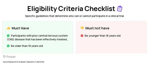 ABBV-525 (Monoclonal Antibodies) Clinical Trial Eligibility Overview. Trial Name: NCT05618028 — Phase 1