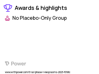 Tumors Clinical Trial 2023: Doxorubicin Highlights & Side Effects. Trial Name: NCT05661201 — Phase 1