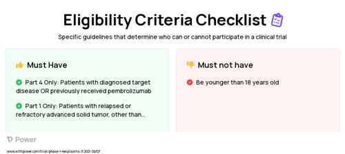 NL-201 (Other) Clinical Trial Eligibility Overview. Trial Name: NCT04659629 — Phase 1