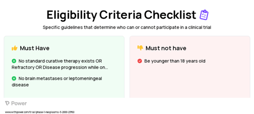 CP-609,754 (Other) Clinical Trial Eligibility Overview. Trial Name: NCT00006085 — Phase 1