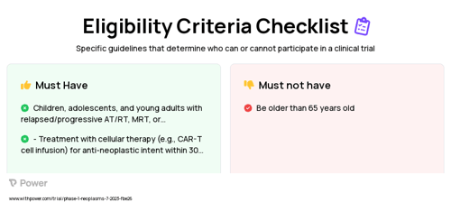 Idasanutlin (MDM2 Inhibitor) Clinical Trial Eligibility Overview. Trial Name: NCT05952687 — Phase 1