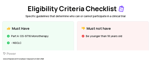 GS-9716 (Other) Clinical Trial Eligibility Overview. Trial Name: NCT05006794 — Phase 1