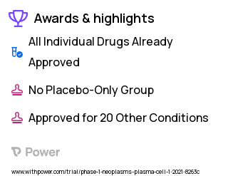 Multiple Myeloma Clinical Trial 2023: CC-95266 Highlights & Side Effects. Trial Name: NCT04674813 — Phase 1
