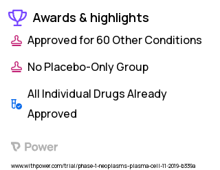 Multiple Myeloma Clinical Trial 2023: Belantamab mafodotin Highlights & Side Effects. Trial Name: NCT04091126 — Phase 1