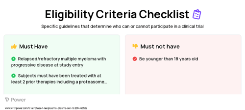 Carfilzomib (Proteasome Inhibitor) Clinical Trial Eligibility Overview. Trial Name: NCT02199665 — Phase 1