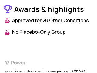 Multiple Myeloma Clinical Trial 2023: ALLO-715 Highlights & Side Effects. Trial Name: NCT04093596 — Phase 1